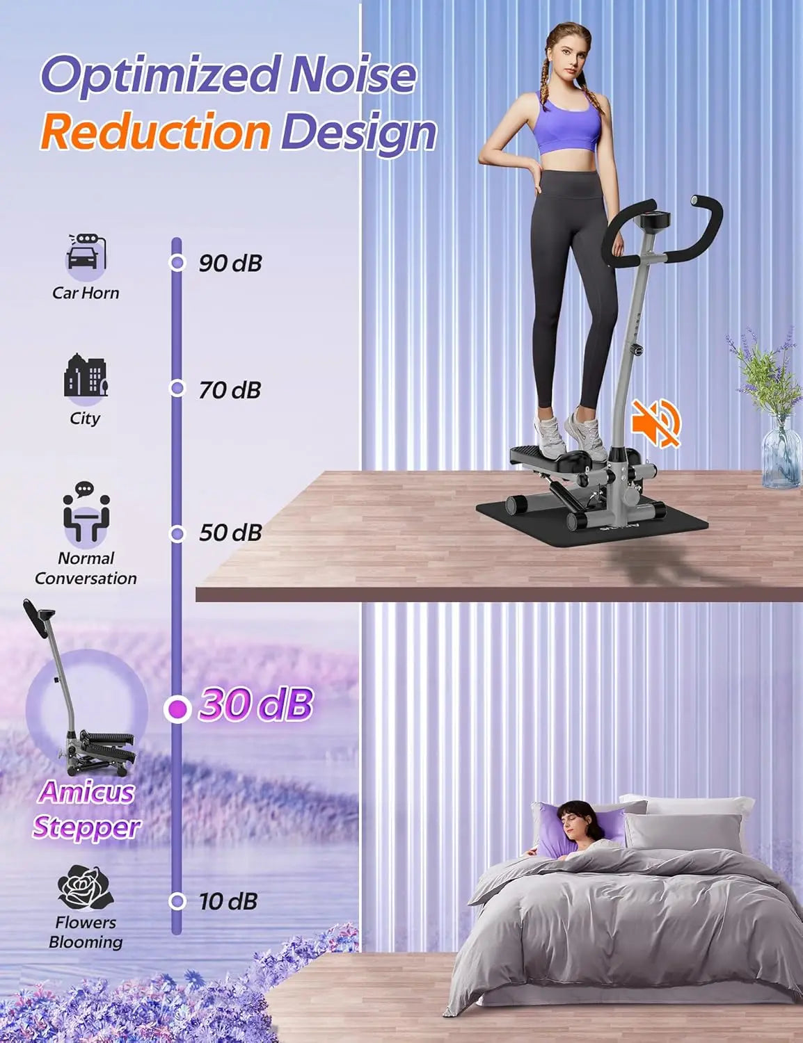 Mini Stepper with Handlebar and Resistance Band