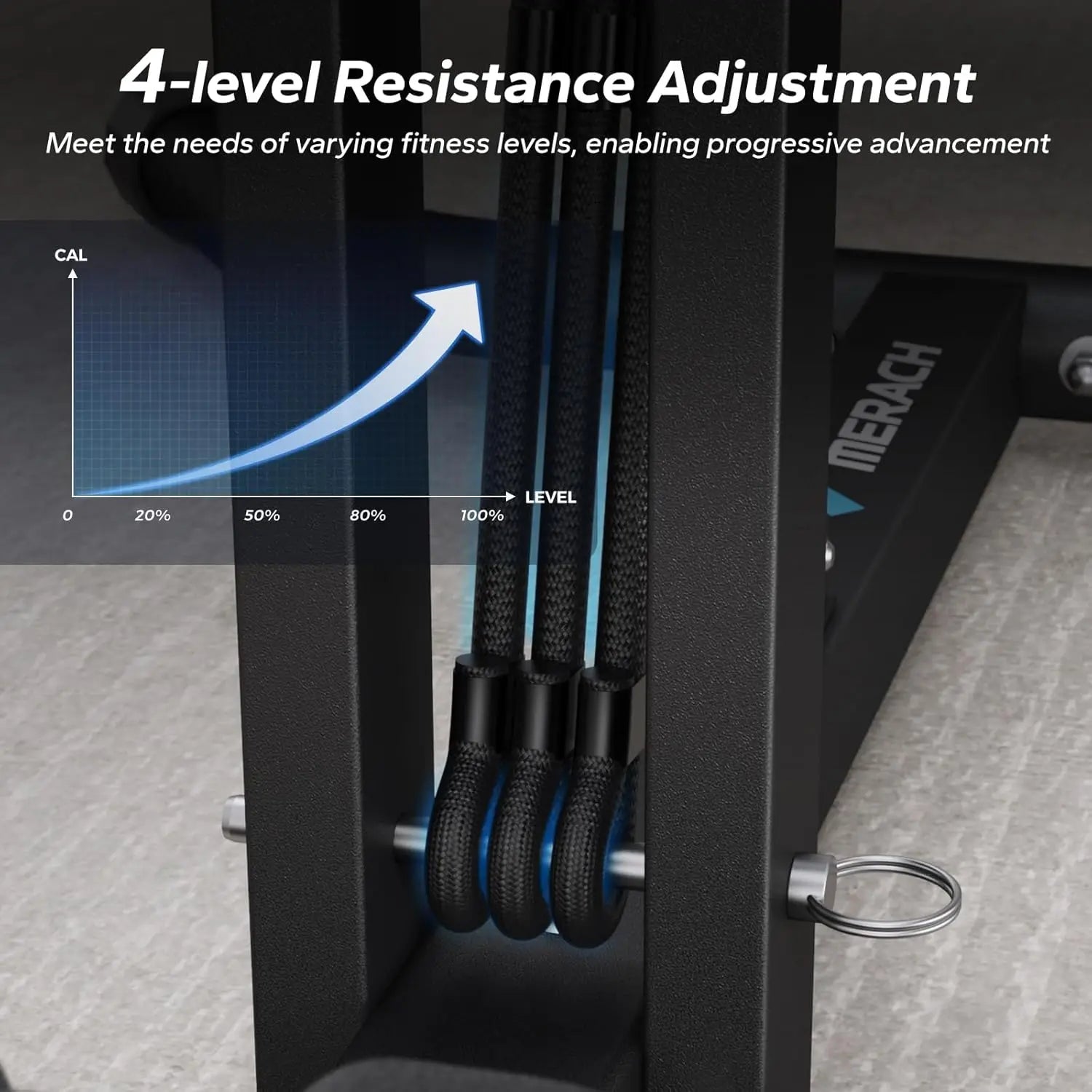 Deep Squat Machine for Women, Adjustable Glutes Trainer Machine, Core Leg Push Up Workout Machine for Home Gym