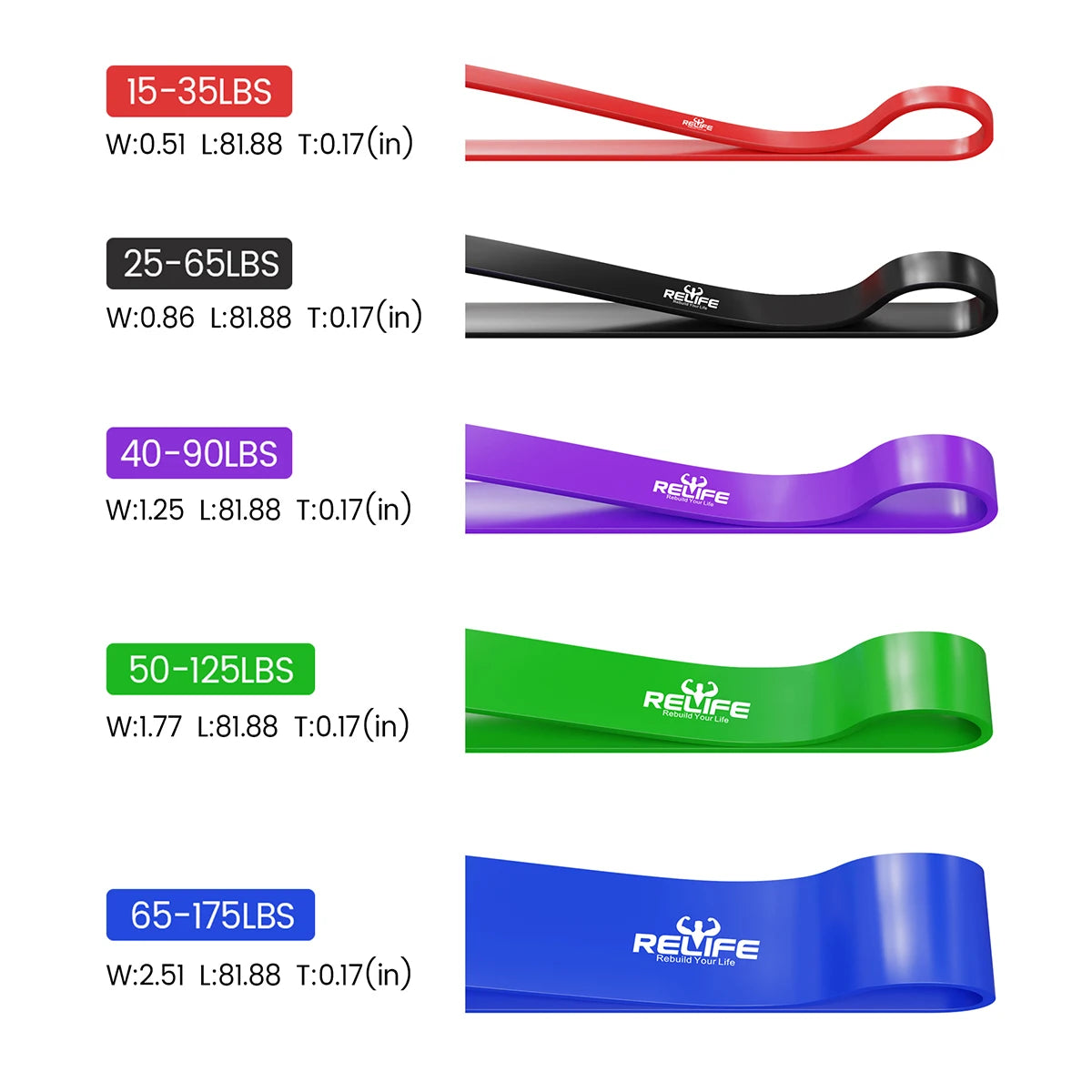 Resistance Bands Set of 5 Pull Up Assist Bands for Full Body Workout Strength Training Stretching Powerlifting